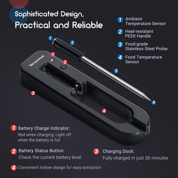 Wireless Bluetooth Meat Thermometer  