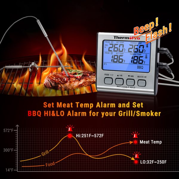 Dual Probe Digital Meat Thermometer - Image 5
